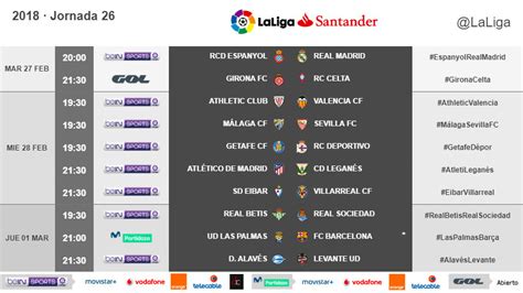 Horarios de la jornada 26 de LaLiga Santander 2017/18 ...