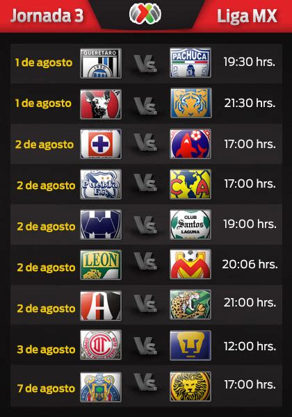 Horarios de la jornada 3 de la Liga MX | Chihuahua Noticias