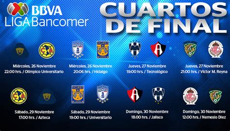 Horarios de la Liguilla del Apertura 2014  Cuartos de final