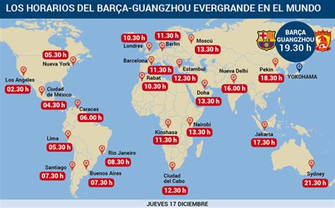 Horarios Mundial de Clubes. FC Barcelona   Guangzhou ...