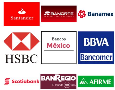 Horarios y sucursales: Banamex, Bancomer, Banorte ...