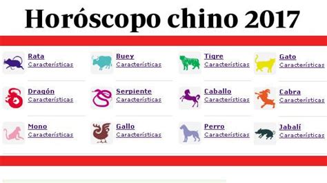 horoscopo 2017 predicciones 2017 geminis amor dinero ...