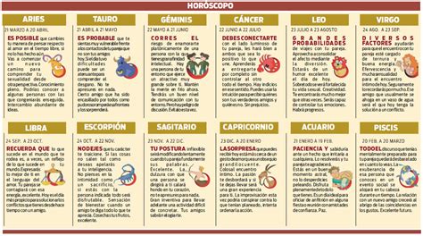 Horoscopo Com Univision | univision horoscopos en espanol ...