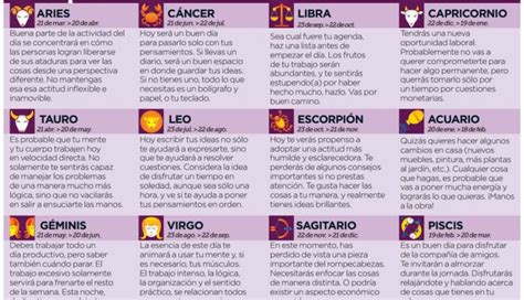 Horoscopo Diario Profesor Zellagro Aries | horoscopo ...