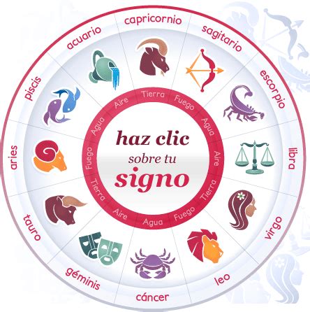 Horóscopo gratis para todo los signos del zodiaco