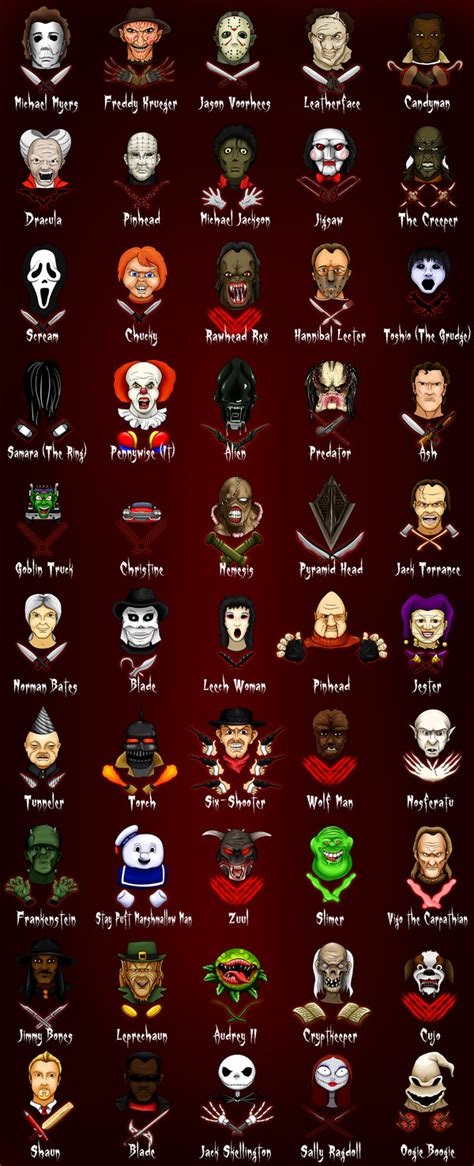 Horror Characters by rkw0021 on DeviantArt
