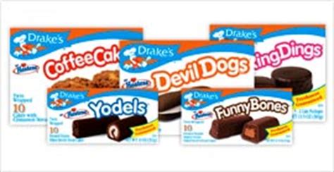 Hostess Brands: Back In Bankruptcy Court 01/12/2012