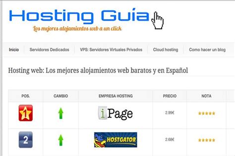 HostingGuia, elige el mejor servicio de hospedaje web
