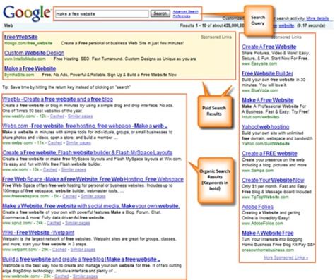 How do search engines work | Yola