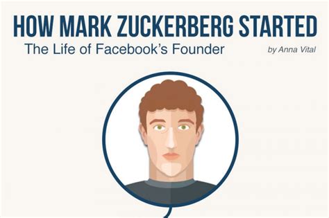 How Mark Zuckerberg Started, His Life Visualized Infographic