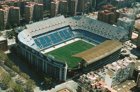 How much is the housing near the stadiums of best Spanish ...