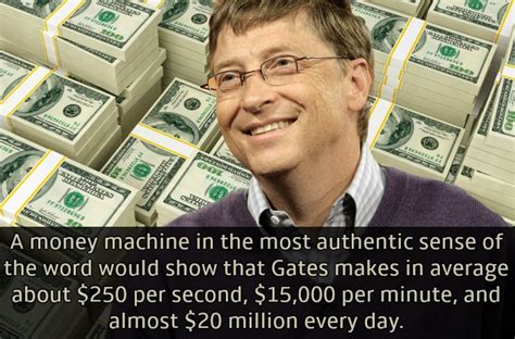 How Much Money Does Bill Gates Have A Second