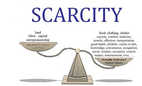 How Scarcity Changes Our Brains And Boosts Your Conversion ...