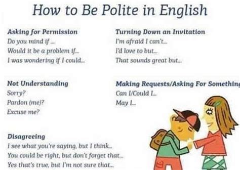 How To Be Polite in English