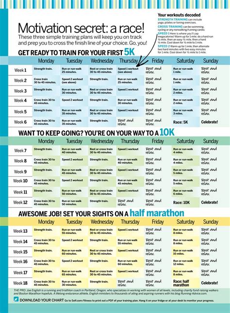 How to build up running endurance | Random | Pinterest ...