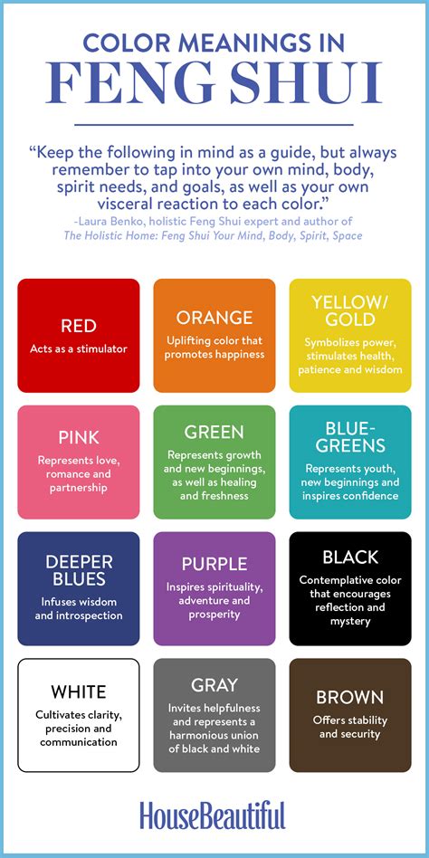 How to Choose the Perfect Color — The Feng Shui Way | Feng ...