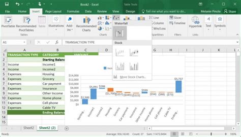 How to Create a Waterfall Chart in Excel 2016
