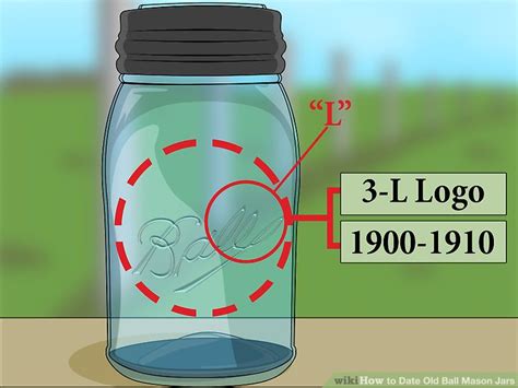 How to Date Old Ball Mason Jars  with Pictures    wikiHow
