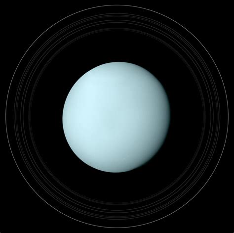 How to draw Planet Uranus