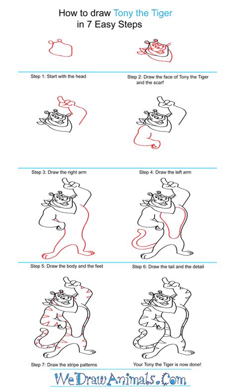 How to Draw Tony The Tiger