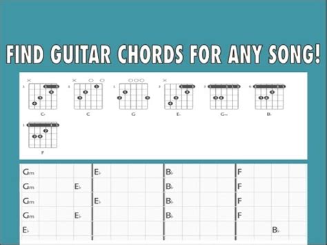 How To Find Guitar Chords For ANY SONG  With Just a ...