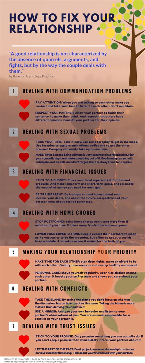 How to fix a relationship in seven ways.