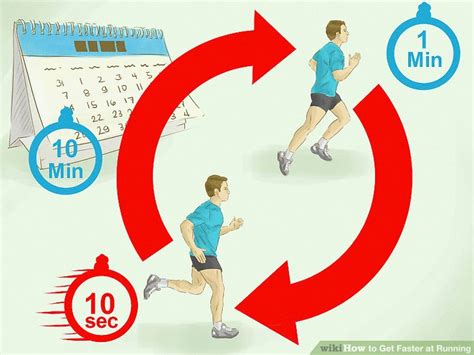 How to Get Faster at Running: 10 Steps  with Pictures ...