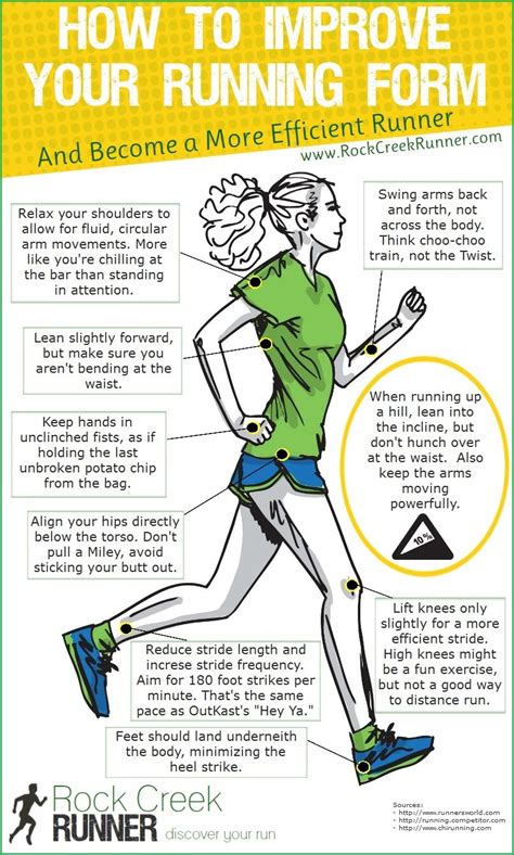 How to Improve Your Running Form [Infographic]   Rock ...