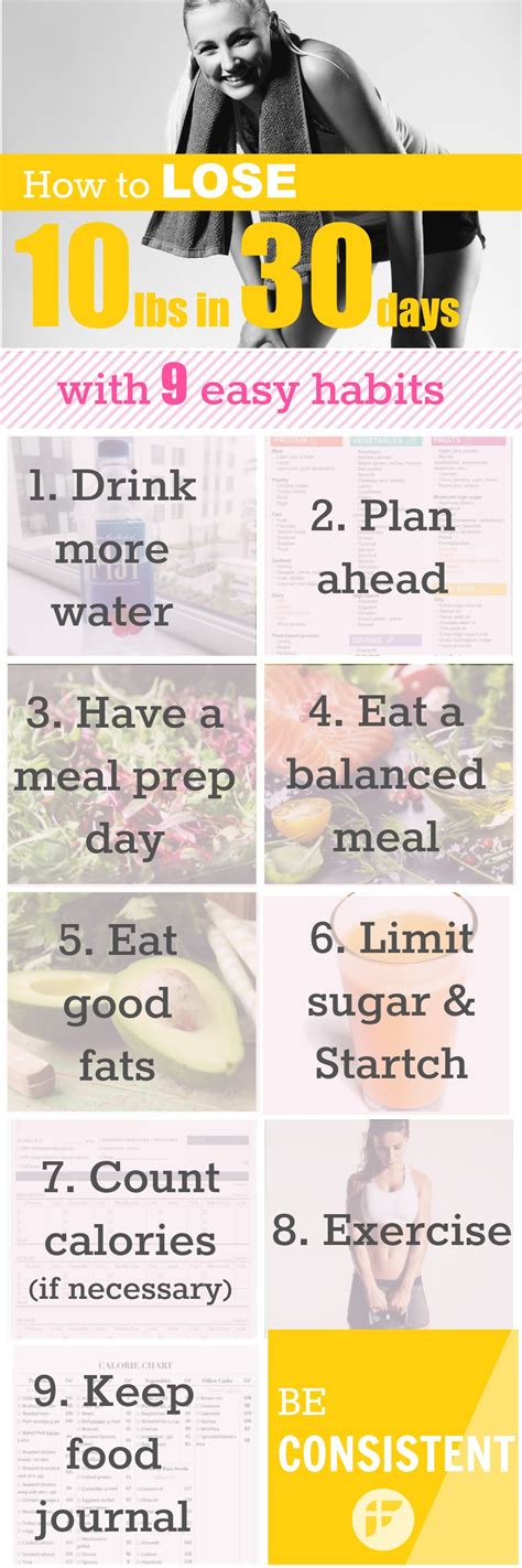 How to Lose 10 Pounds in a Month: 9 Simple Steps Based on ...