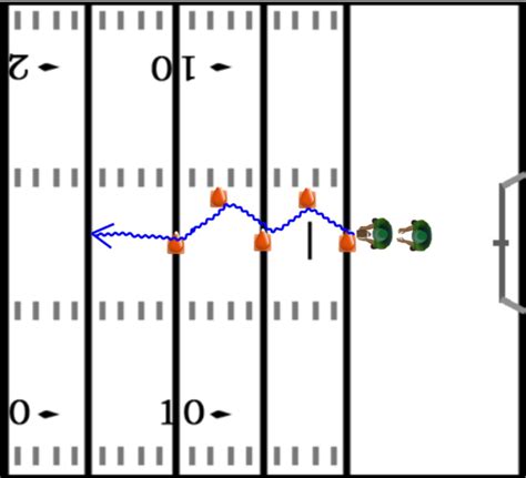How to Make the Read with Speed   Running Back Drills ...