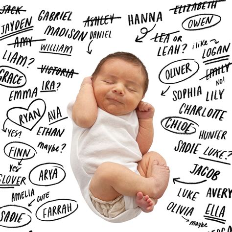 How to name your baby...without the stress!   Today s Parent