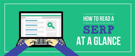 How To Read A SERP At A Glance   Iterate Marketing