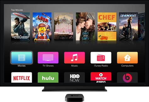 How To Rearrange & Hide Channels On Apple TV | Know Your ...