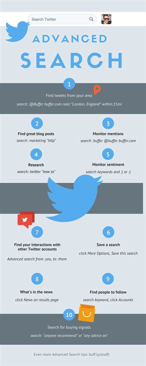 How to Search Twitter Like a Superstar [The Free Guide]