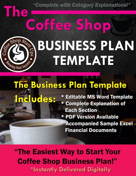 How To Start a Coffee Shop Business | Coffee Shop Startups