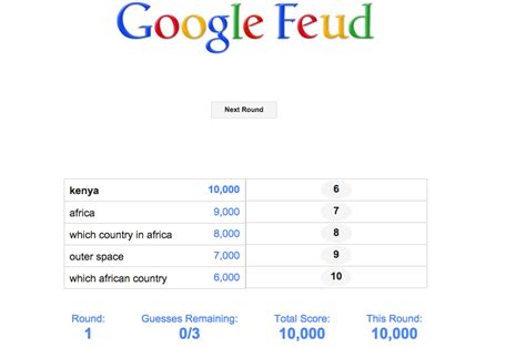 How To Tie A Google Feud Answers | Howsto.Co