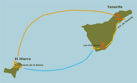 How to travel to El Hierro   Travel information, ferry ...