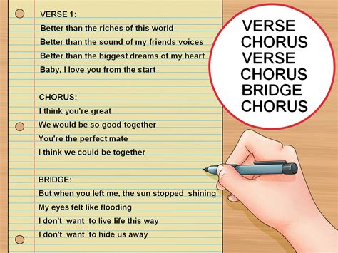 How to Write a Good Love Song for Your Crush: 15 Steps