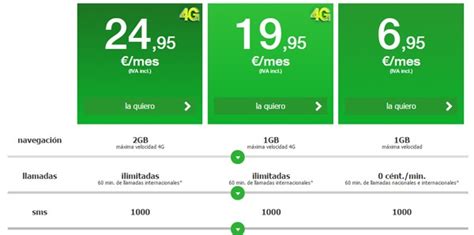 Huawei Ascend G7, precios y tarifas con Amena ...