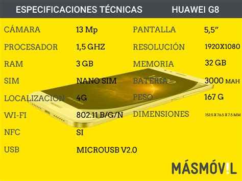 Huawei G8, opiniones y análisis [Review] | #MASblog
