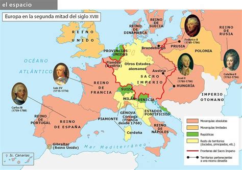 huertarosariohmc: Europa en la segunda mitad del Siglo XVIII