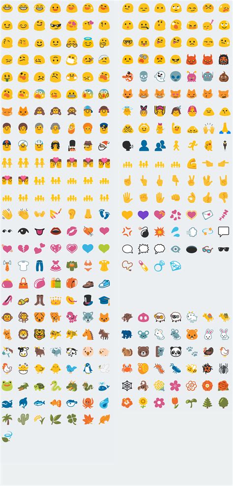 [Huge Pictures] Here Is Every Single Emoji In Android As ...