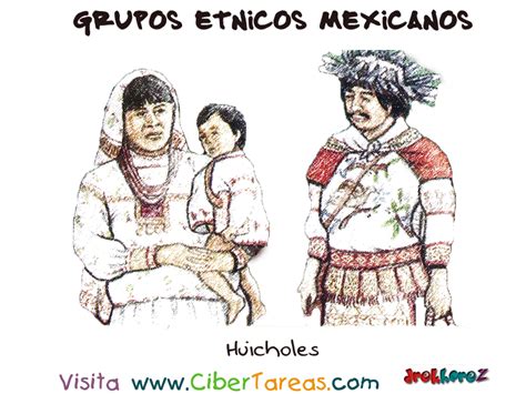 Huicholes – Grupos Étnicos Mexicanos | CiberTareas