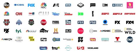 Hulu Live TV Channels: The Complete Channel List, Devices ...