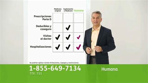 Humana All in One Medicare Advantage Plan TV Commercial ...