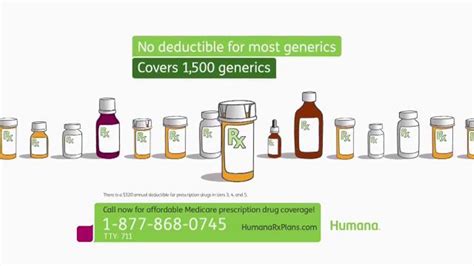 Humana TV Commercial,  Prescription Drug Coverage    iSpot.tv