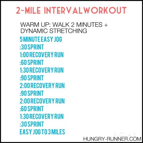 Hungry Running Recap: 2 Mile HIIT Interval Workout + A ...