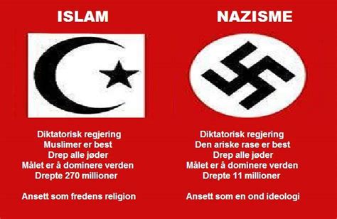Hva er verst? Islam eller Nazisme?   Jihad Watch Norway
