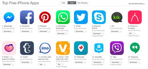 Hype Or Not, Peach Hit The Top 10 Social Networking App ...