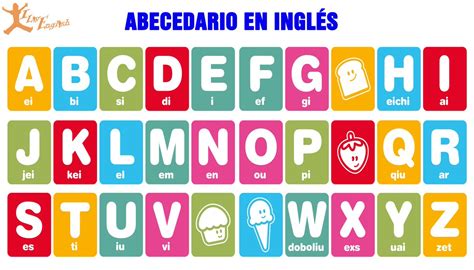 I LIVE ENGLISH on Twitter: #Aprende a pronunciar el # ...